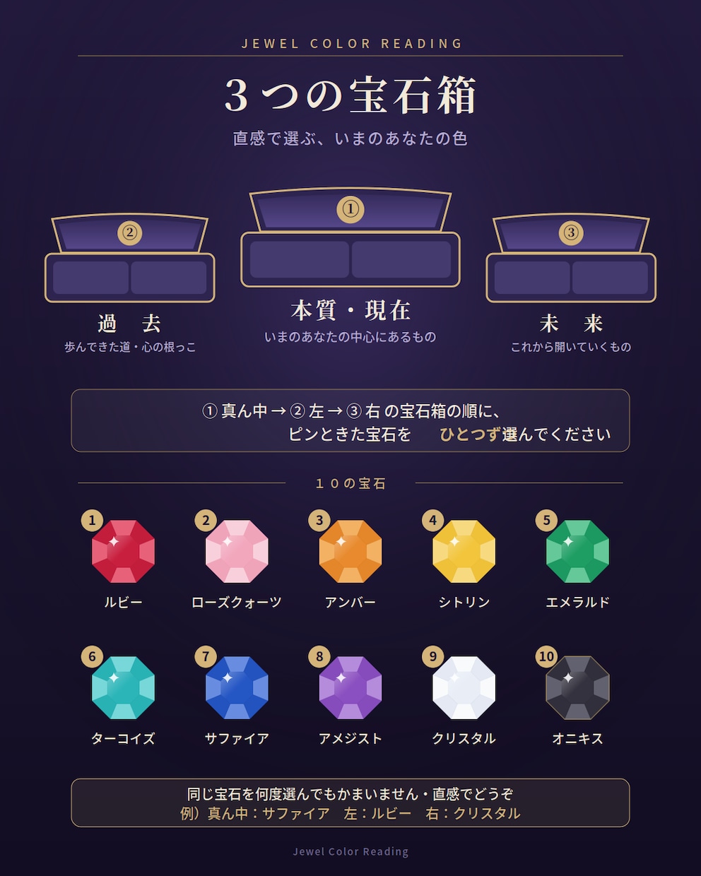 執事が3つの宝石箱からあなたの心を読み解きます 直感で選ぶだけ。執事エリックがご案内する小さな心の読み物 イメージ2