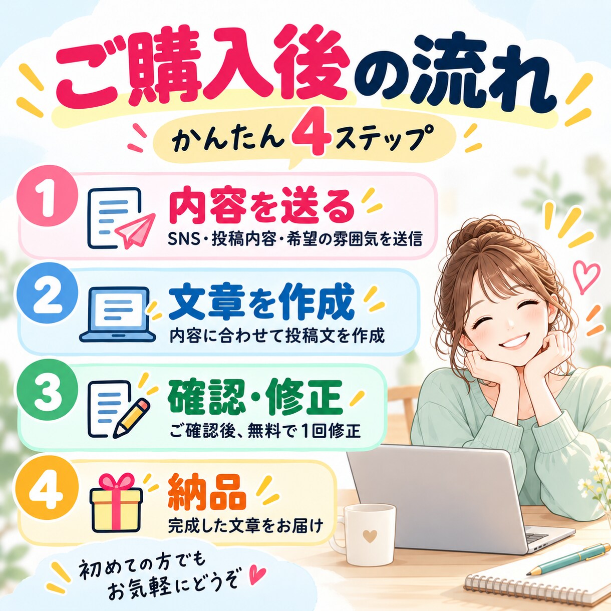 Instagram・SNS投稿文を作成します 伝えたい内容を自然で読みやすいSNS文章に整えます イメージ3