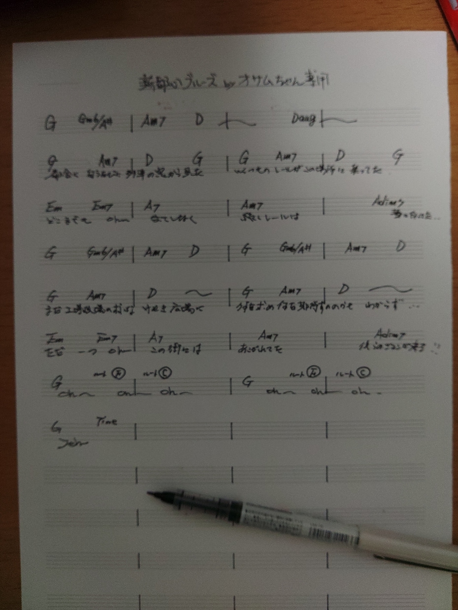あなただけのオリジナル曲を作るお手伝い致します 世界に1つあなたのオリジナル曲 イメージ2