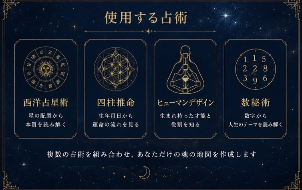 あなただけの魂の設計図から人生のテーマを紐解きます 生まれ持った才能と使命を魂の視点から読み解きます イメージ2