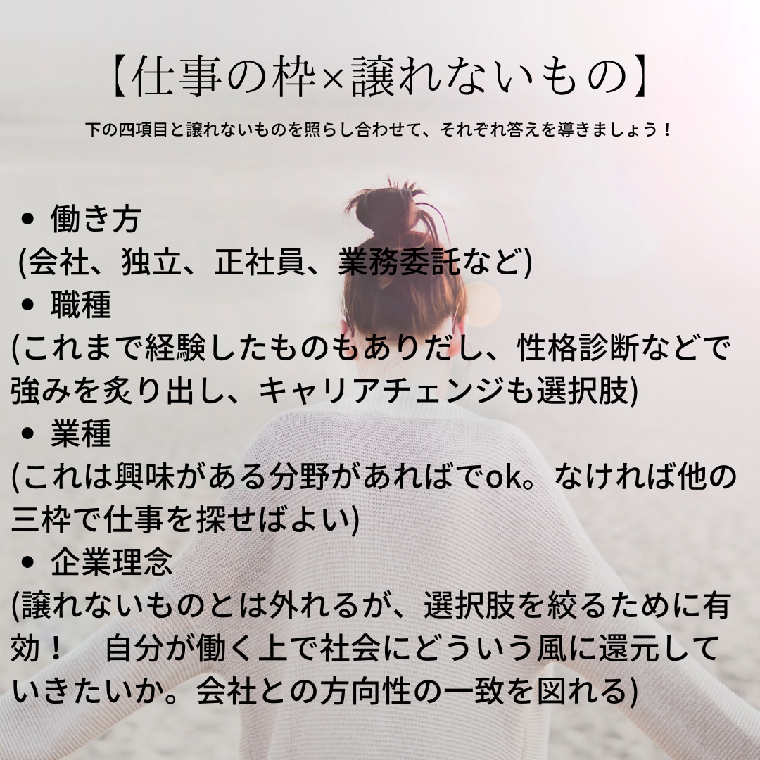 内定獲得！伝わる就職転職志望動機自己PR作成します ご依頼総実績1000件超！今年度も就職難関企業内定実績多数！ イメージ4