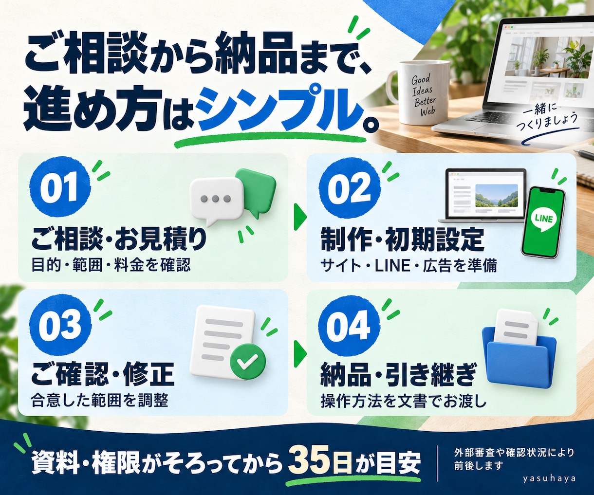 ホームページ・LINE・広告をまとめて整えます 小規模事業者向け｜制作から広告の初期設定まで イメージ3