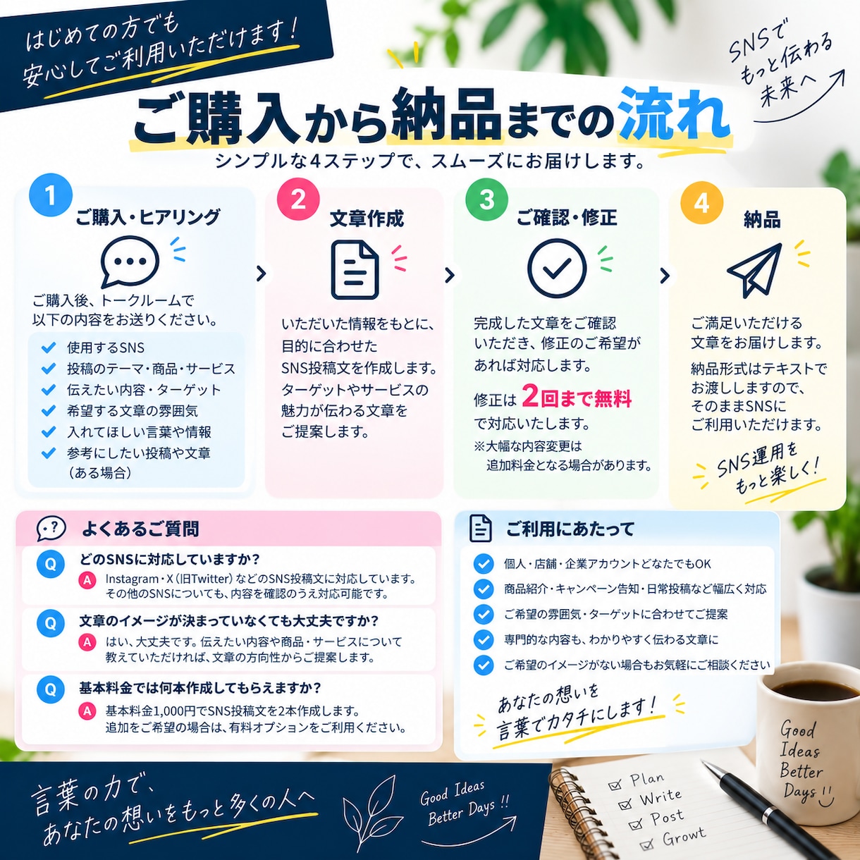 SNSの投稿文章を丁寧に作成しますます Instagram・Xなど伝わる投稿文を作成します イメージ3