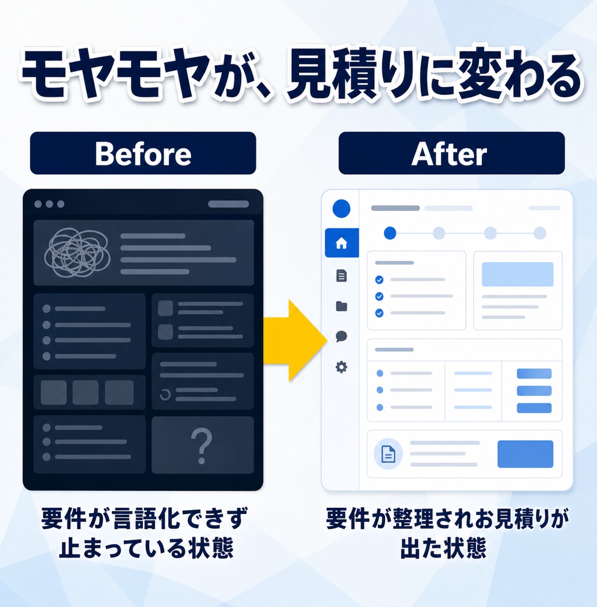 購入前の事前オンラインミーティングができます 発注前の疑問や不安を、画面共有をしながら60分で解消します イメージ8