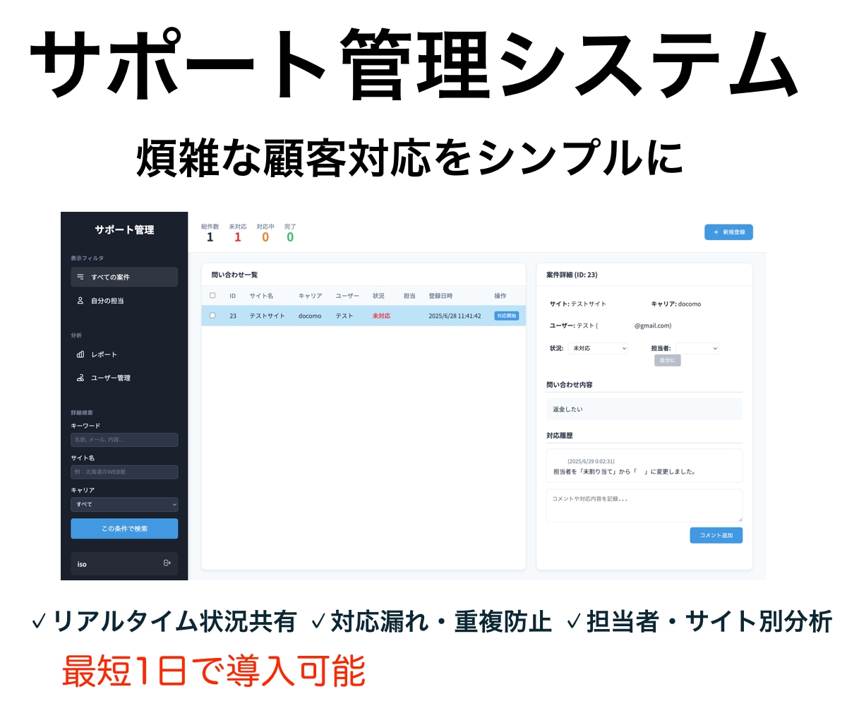 リアルタイム問い合わせ管理システムを提供します リアルタイム共有で対応漏れと重複を防止！最短即日導入！ イメージ1