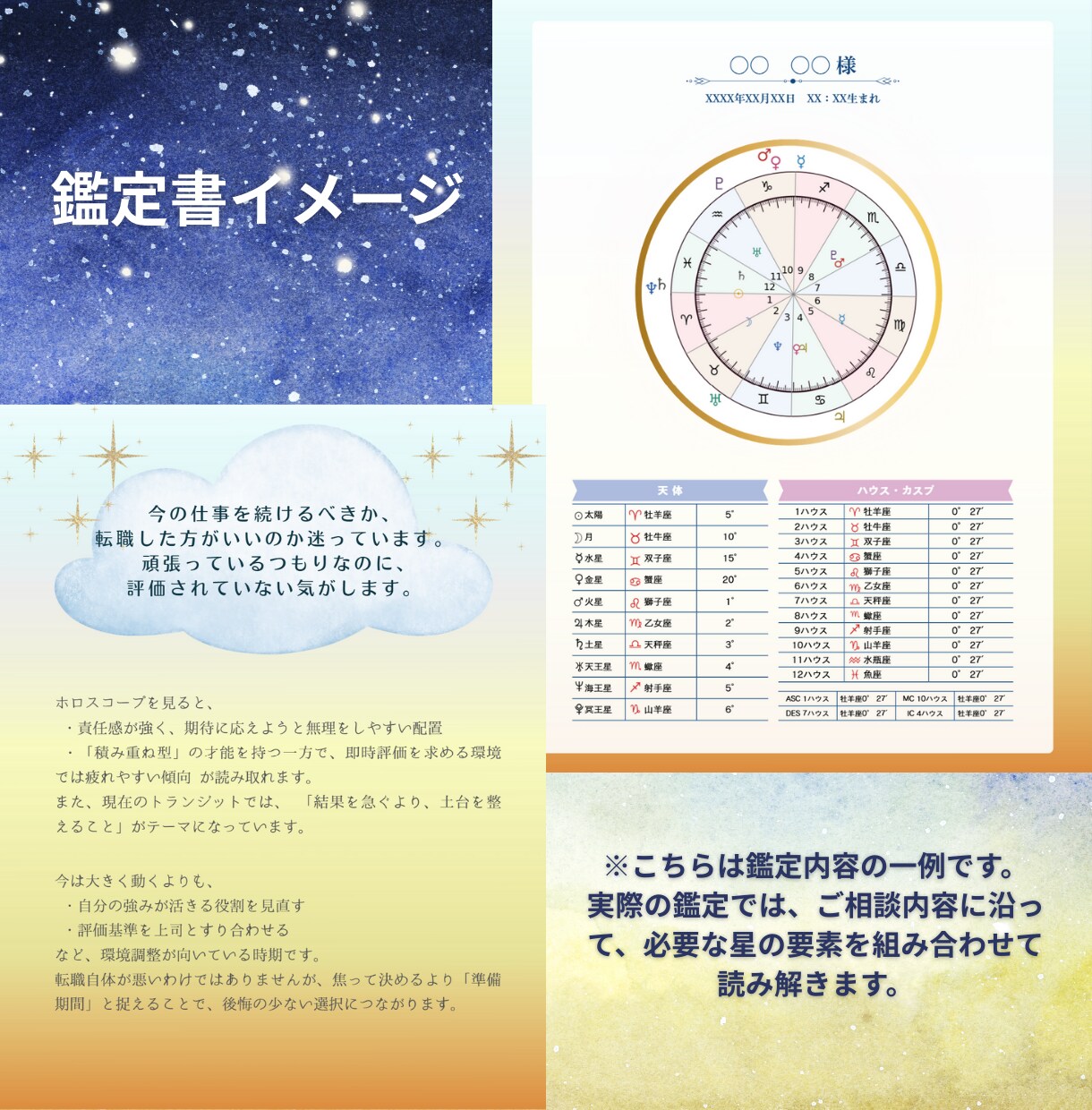 今の悩みに合わせて星を読む、カスタマイズ鑑定します ホロスコープで悩みの背景を星から読み解く イメージ2
