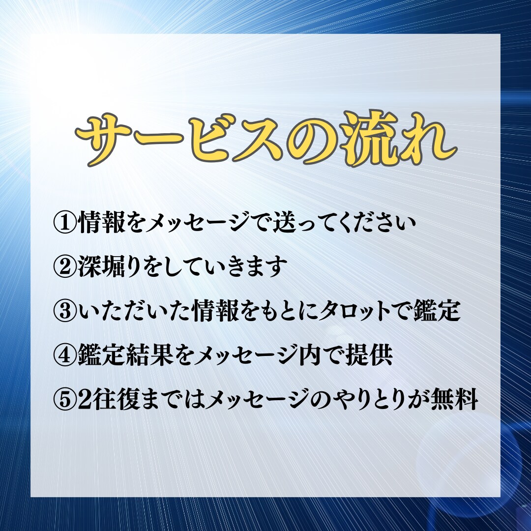 年下鑑定☆周りに相談しづらい恋愛の悩みを晴らします もう一人で悩まないで‼タロットで幸せへと続く道を照らします イメージ3