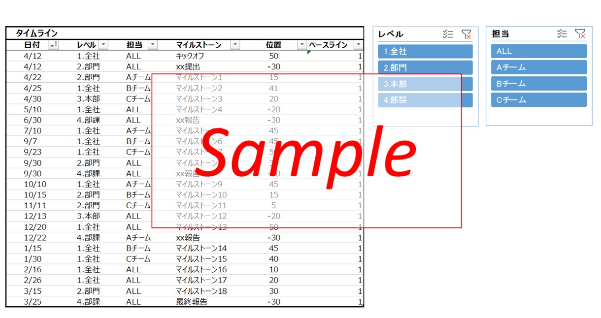 グラフィカルなマイルストーン管理ができます 年間のマイルストーンをわかりやすく管理したい方向け イメージ2