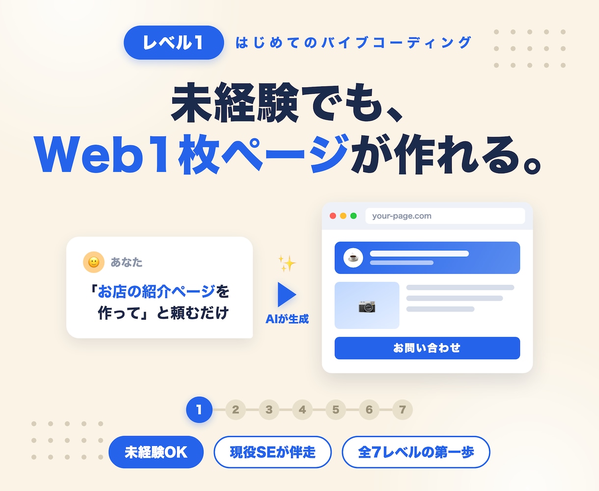 バイブコーディングでWeb1枚ページ作ります ChatGPT/Claude・未経験OK・全7レベルのLv1 イメージ1
