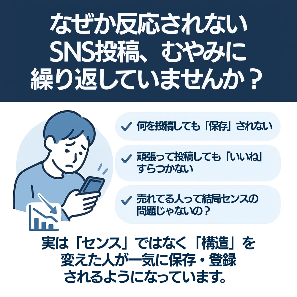 被らない×各業種対応のSNSテンプレをご提供します この型を知らずに発信してる人多すぎます。テンプレ50本セット イメージ2