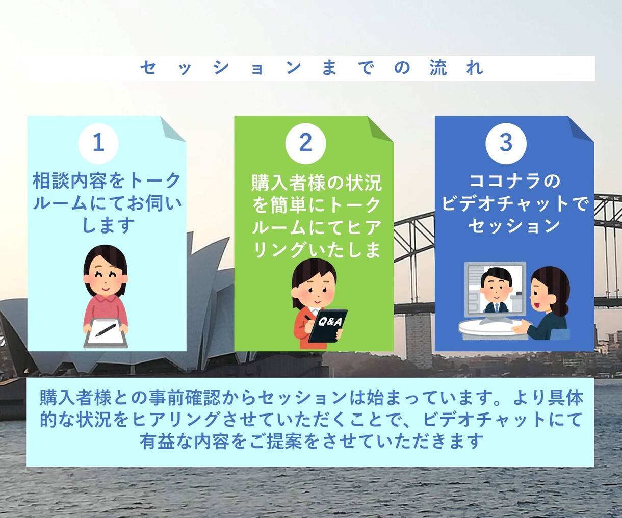 オーストラリアへの留学をアドバイスします 短期、長期の留学にチャレンジしてみませんか？ イメージ4