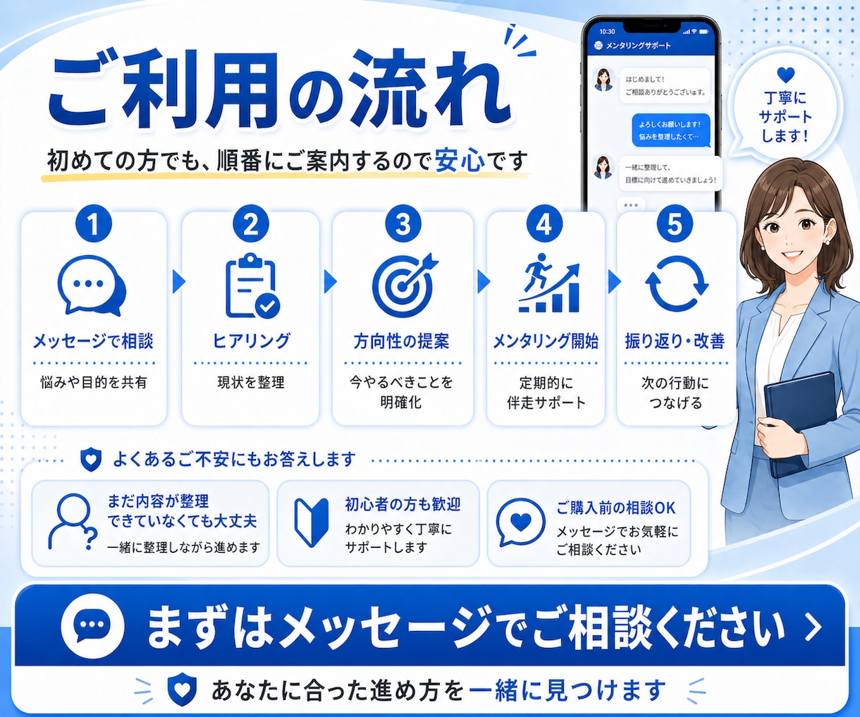 あなたの話を聞いてあなた自身を生かします 単なる悩み相談ではない。あなただけに寄り沿ったメンタリング イメージ3