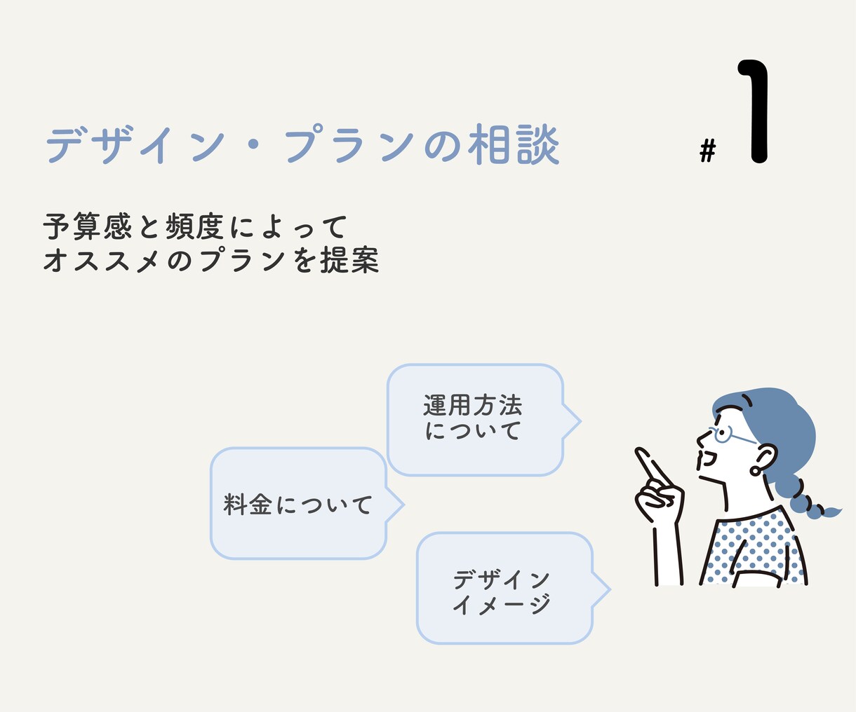 インスタ投稿画像を作成・運用代行【月単位】します 初月は￥10,000オフのお試し価格 イメージ4