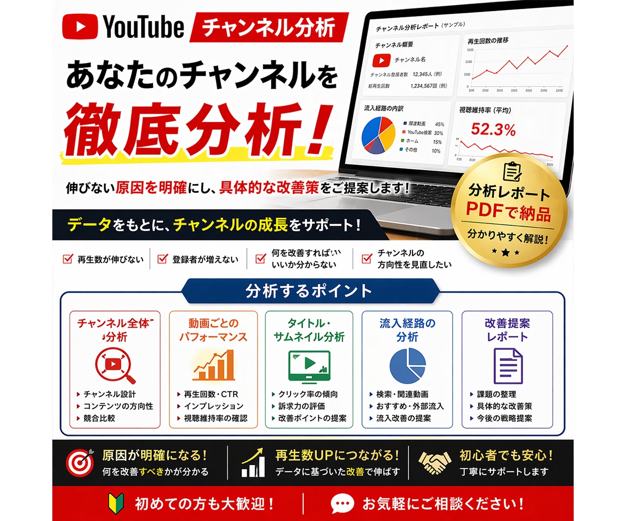 YouTubeチャンネルを分析し改善点を提案します 伸びない原因を明確にし、具体的な改善策を提示します イメージ1