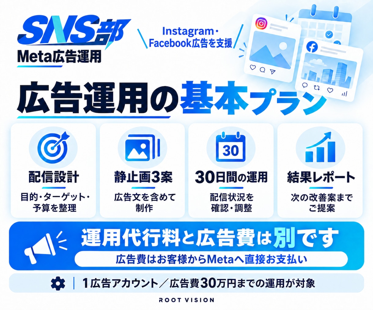 Meta広告を設計から運用・改善まで支援します SNS部｜Instagram・Facebook広告 イメージ2
