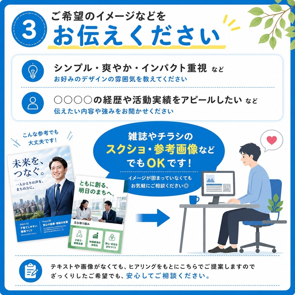 政治活動用ポスター・二連ポスターをデザインします 議員秘書の経験をもとに、有権者に伝わるポスターをつくります イメージ4