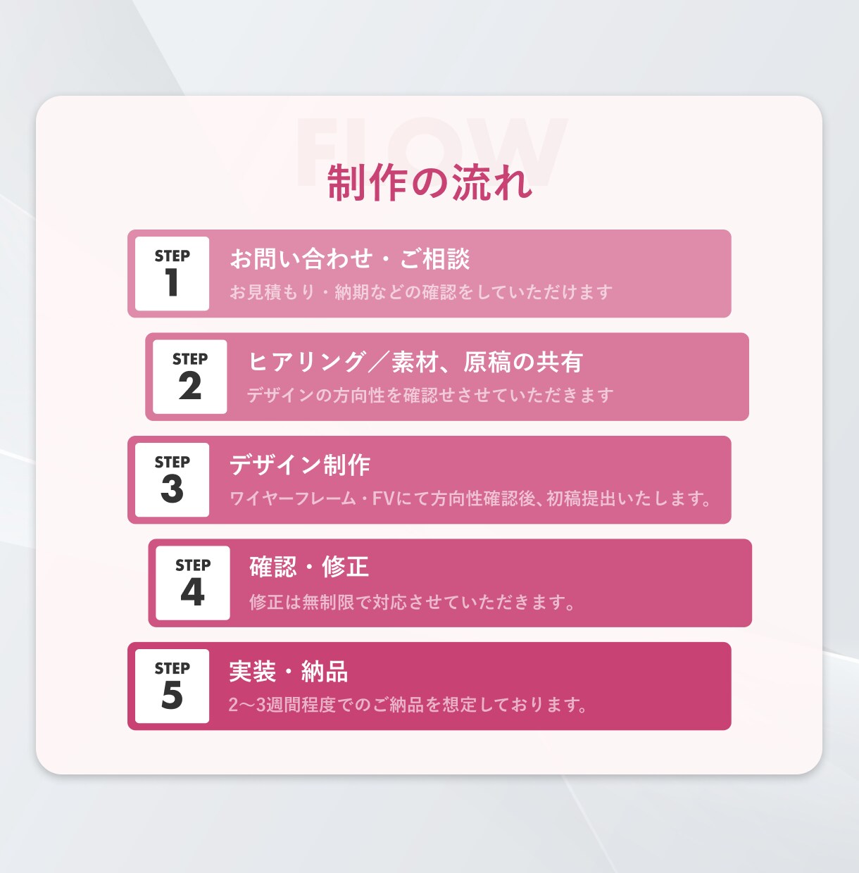 ３名様限定！集客・成約につながるLP制作します 女性向けサービス特化！あなたのサービスの魅力を伝えます イメージ4