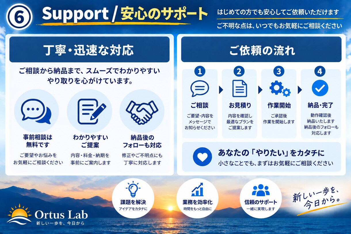 Excelの面倒な定型作業を自動化します 集計・転記など毎日の手作業をラクにします イメージ6