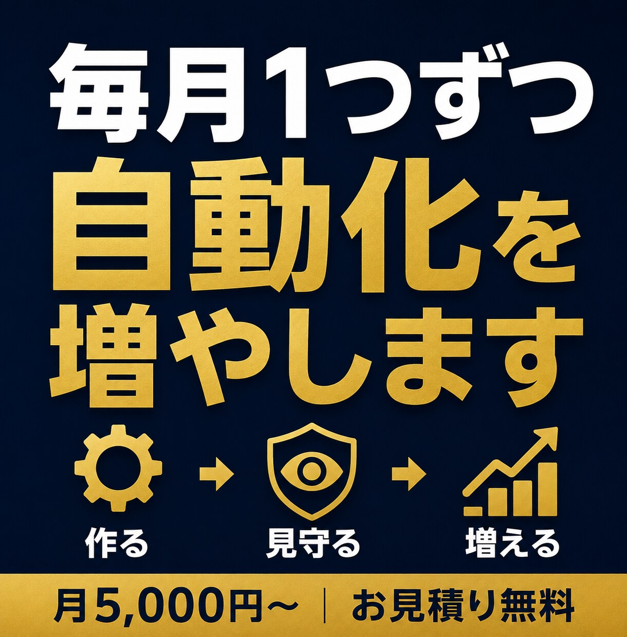 毎月1つずつ事務作業を自動化し見守ります 止まらないよう見守り、毎月1本ずつ自動化を増やします イメージ1