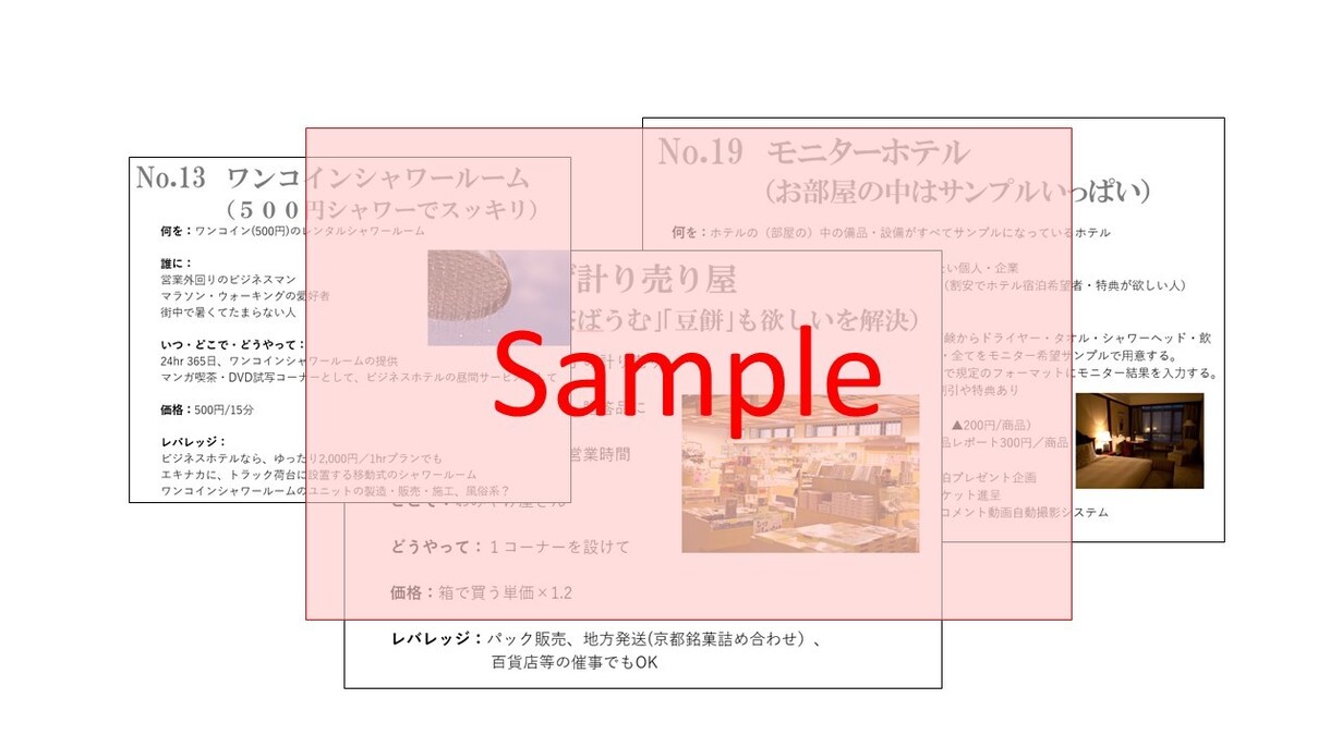 アイデア企画 身近なビジネスプラン30個紹介します 起業・独立・副業考え中の方 一歩を踏出す ビジネスモデル30 イメージ3