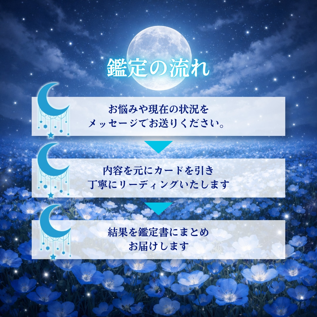 やらなきゃで限界な人へ、打開策を示します 今の状況を整理して、あなただけの打開策を提示します。 イメージ2