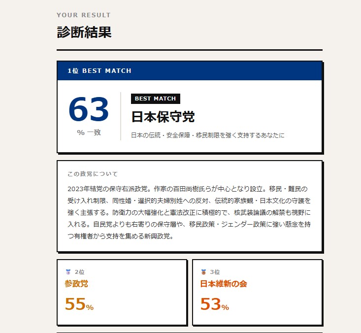 診断アプリ・Webアプリ制作します 集客・マーケティングに使える診断サイトを制作 イメージ8