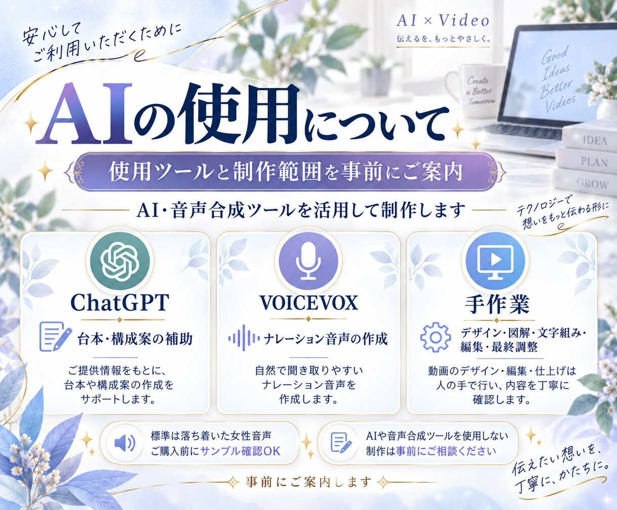 AIで伝わる説明動画を1本制作します 台本作成から動画編集まで、30秒〜2分の動画を一括制作 イメージ4