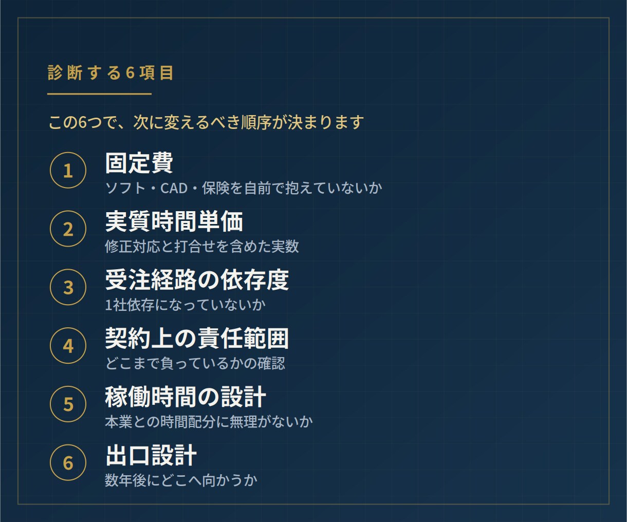 一級建築士が副業構造設計の収支構造を診断します 単価より先に、固定費と受注経路を見直しませんか イメージ3