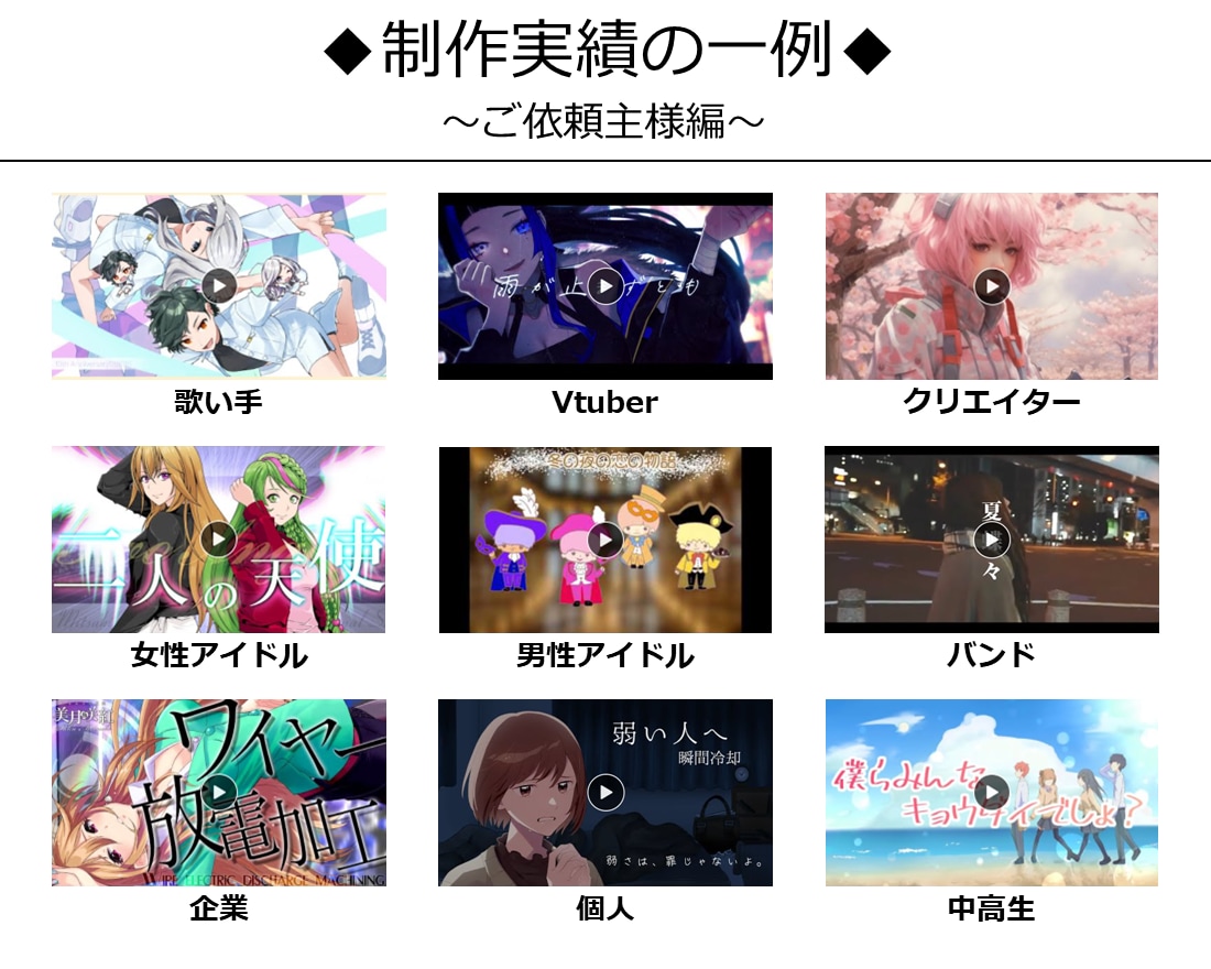 かっこいいオリジナル曲を作詞作編曲MIXいたします ㊗アニメED・企業公式ソング！リピーター様多数！編曲のみも◎ イメージ5