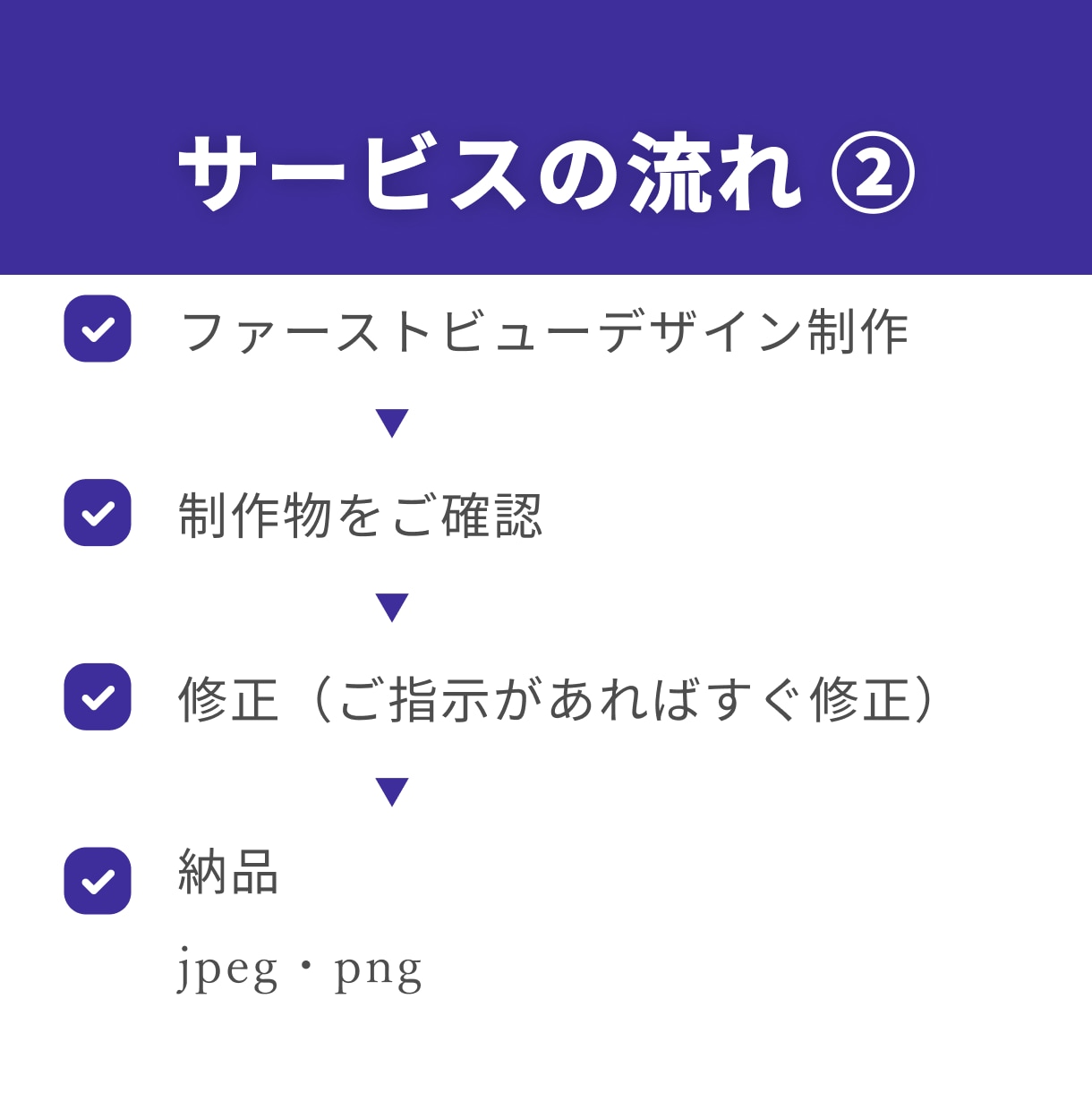 ユーザーの心に刺さるファーストビューを作ります ｜インパクトあるビジュアルと刺さるキャッチコピーでFV制作 イメージ5