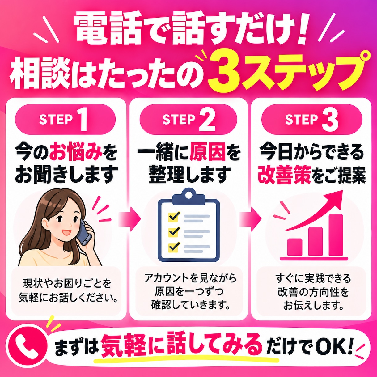 インスタで集客できない原因を電話で一緒に探します 投稿してるのにお客さんが来ない…まず5分話してみませんか イメージ6