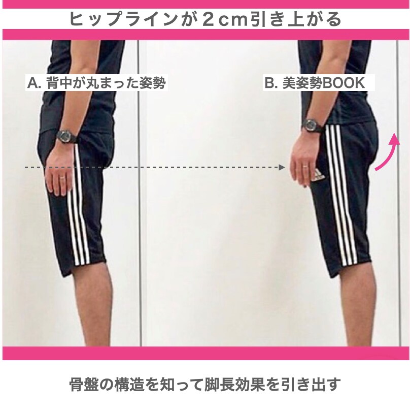 損してませんか？美姿勢へプロデュースします 全4日間のストレッチ&エクササイズで美姿勢を作りましょう♪ イメージ7