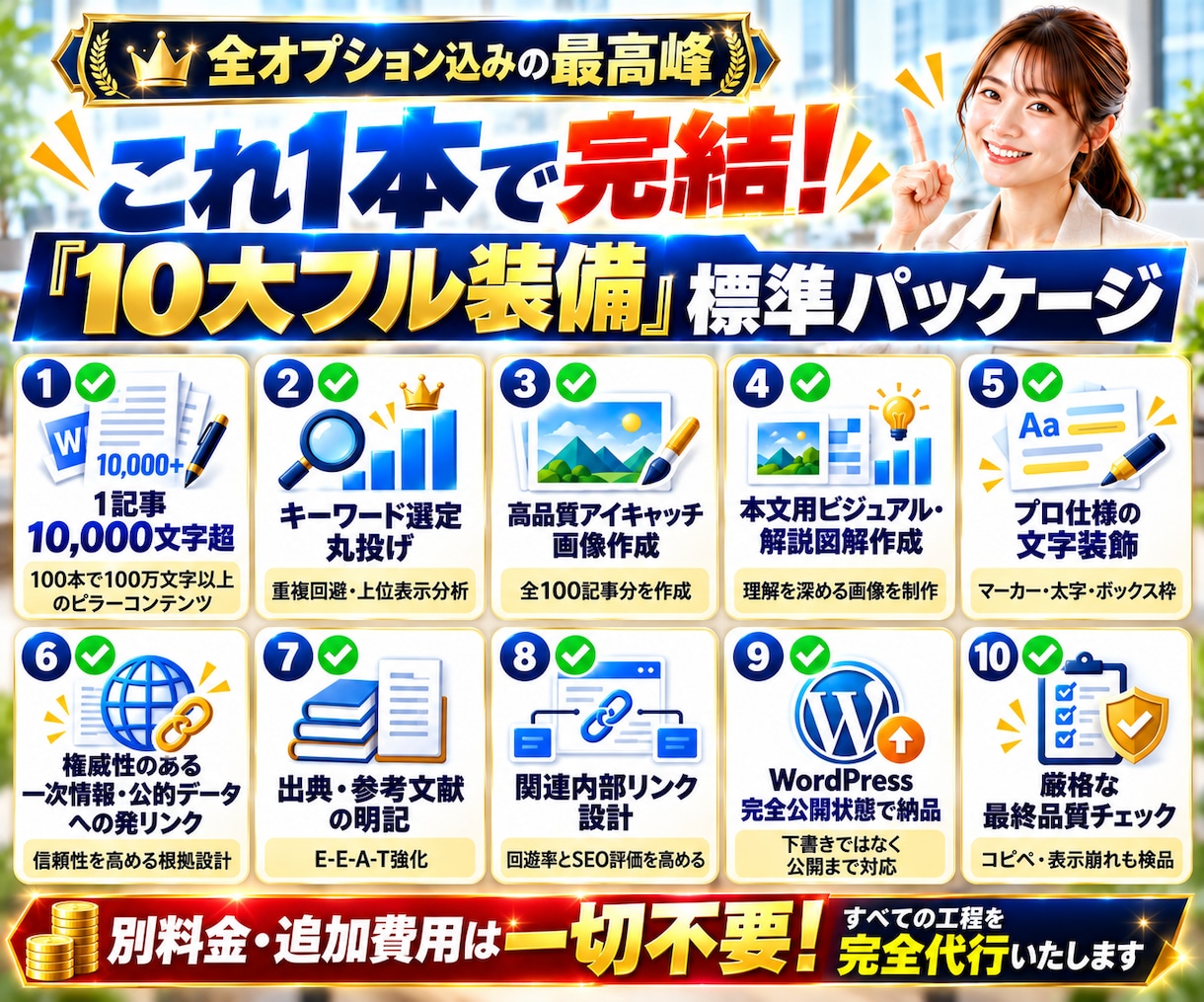 フル装備SEO記事作成！100記事を完全入稿します 全オプション込みのフルパッケージ！KW選定から画像・公開まで イメージ2