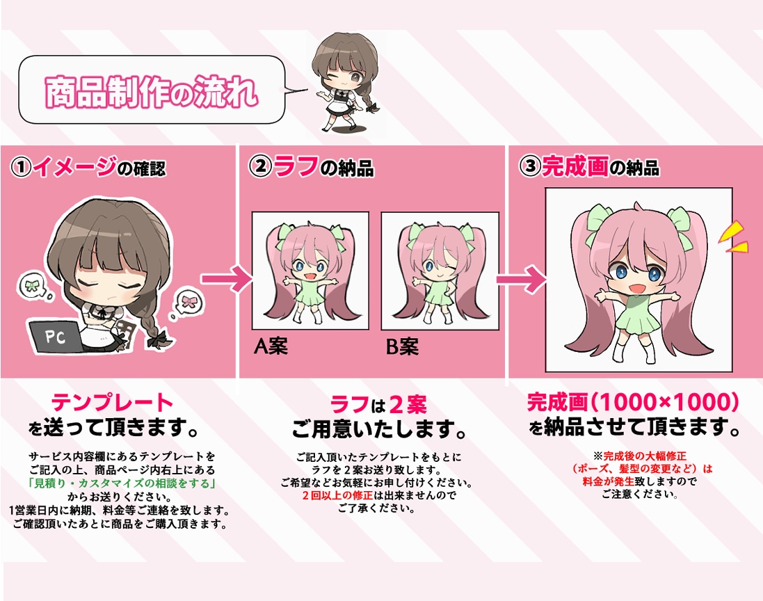 初めてのご依頼でも安心対応！SDアイコン作成します 商用利用可！配信者様に多数ご利用頂いております イメージ2