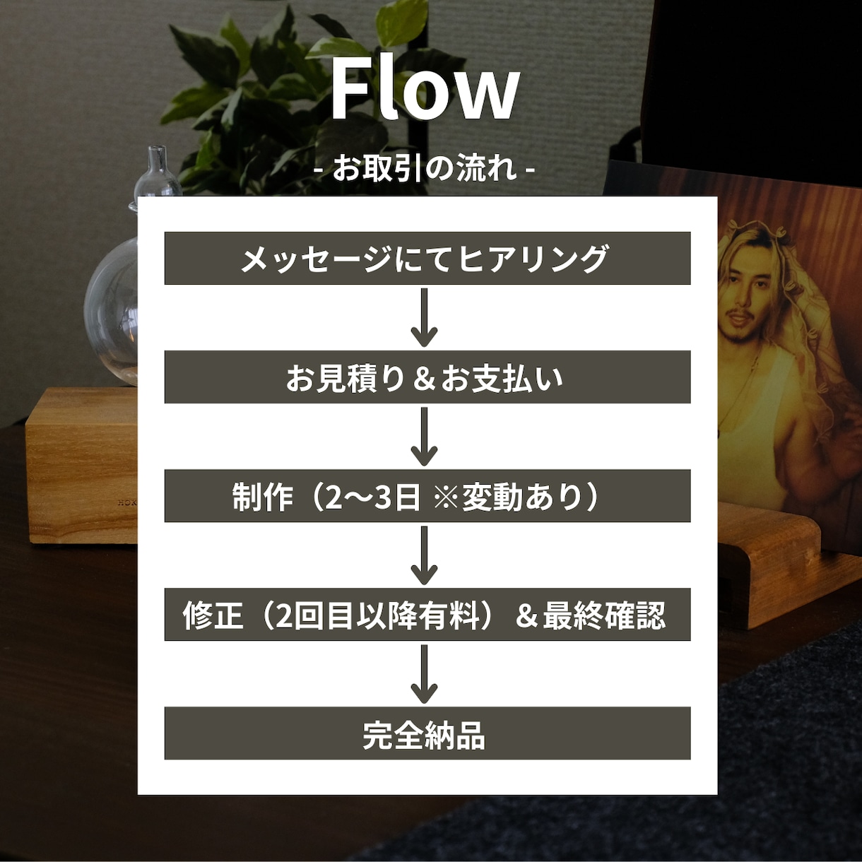 TikTokの動画作成から運用まで一緒に考えます 動画作成＋運用の悩み相談＆アドバイスまで対応！ イメージ2