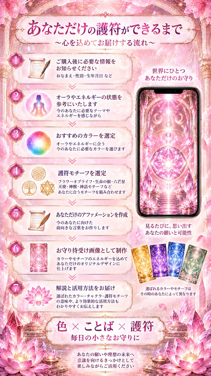 あなた専用のお守り待受け画像をお届けします アファメーションと護符で運気をサポート イメージ8