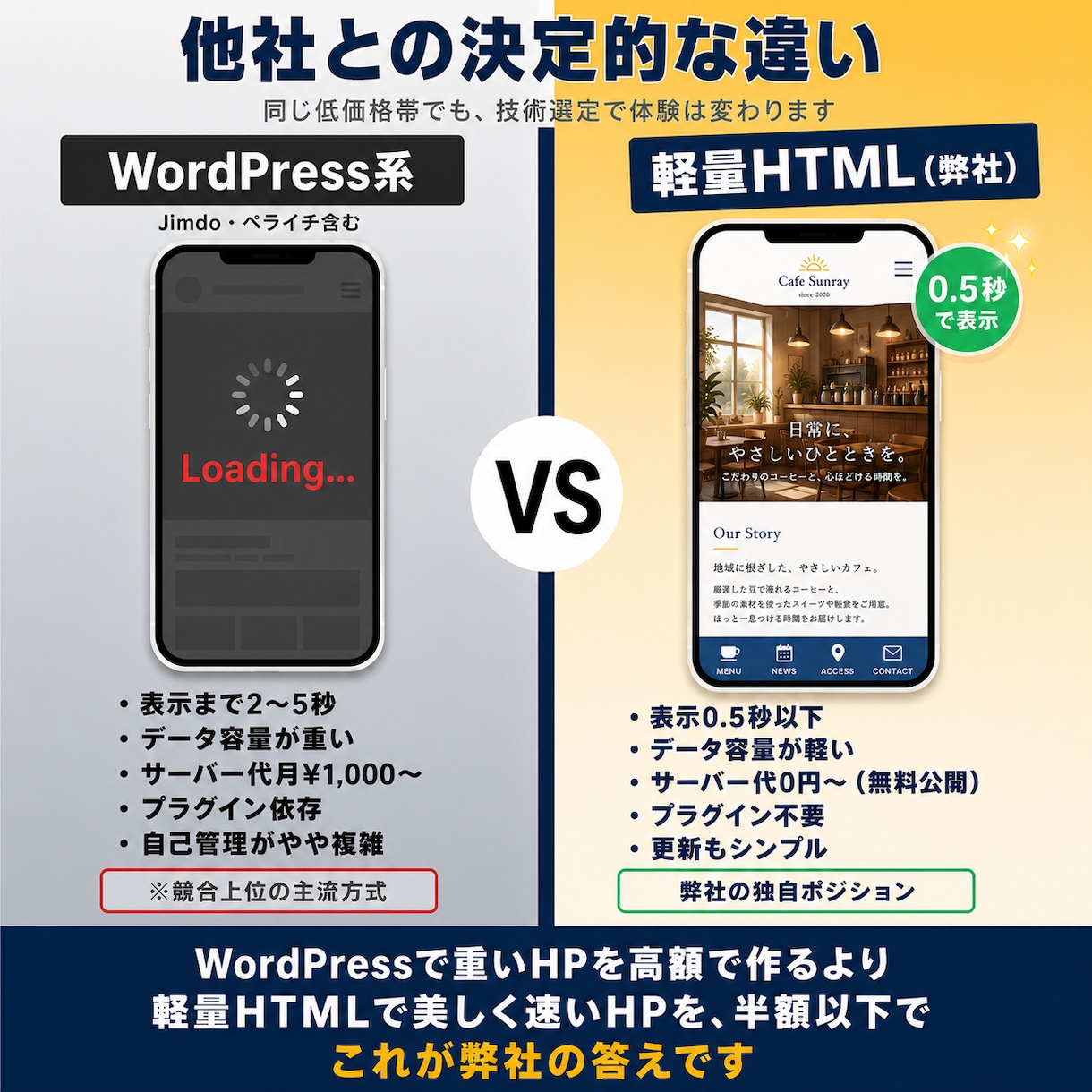 トレンドデザインで店舗ホームページ制作します 写真と雰囲気が伝わる、上質なデザインの店舗HPを制作 イメージ5