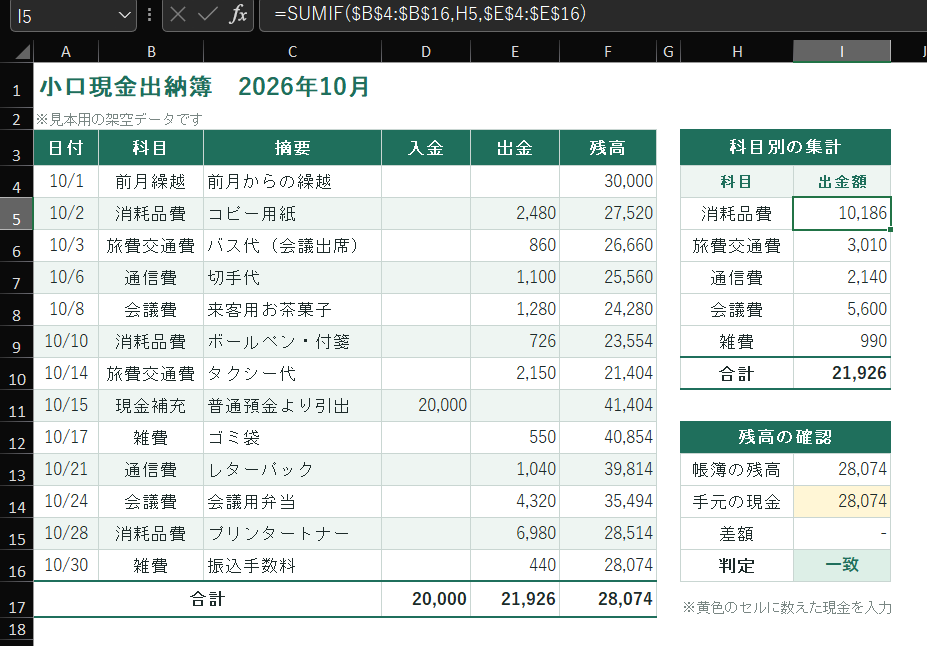 経理実務者がExcelの表と関数をお作りします 出納簿・集計表など、手計算をやめたい方のお手伝い イメージ2