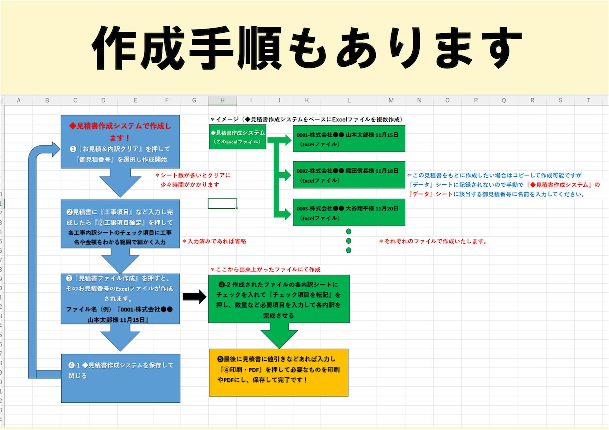 Excelでの自動化、何でもお手伝いします 集計/CSV取込/Eメール/データ自動入力 イメージ3