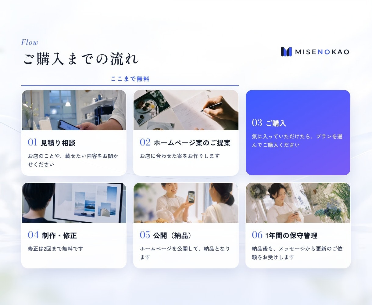 ミセノカオ｜お店のホームページをお作りします 定額ホームページ｜納品から1年間の保守管理付き イメージ4