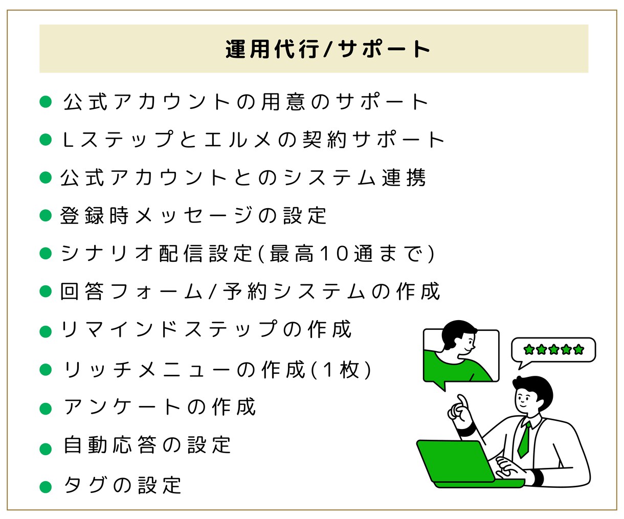 公式LINE・Lステップ・エルメの構築代行します 【最短7日！】Lステップ正規代理店が設計～運用までサポート イメージ3