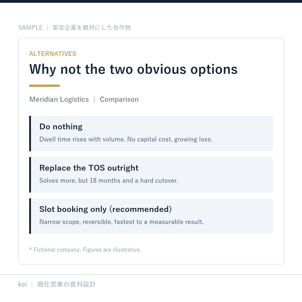 海外向けの英文・和英併記の営業資料を作ります 英語で商談してきた商社営業が、海外の相手に通る構成で イメージ7