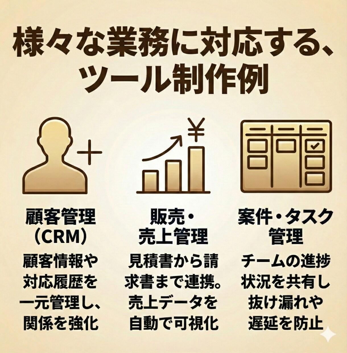中小企業/個人事業主様向け業務支援ツール制作します 現役プロダクトマネージャーが丁寧に要件をヒアリングいたします イメージ4