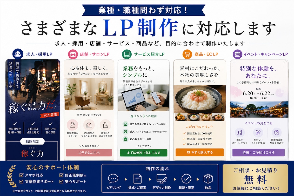 仕事内容や魅力が伝わるLPを作成します 初めてでも安心！採用の「伝わらない」を、伝わる求人LPに！ イメージ2