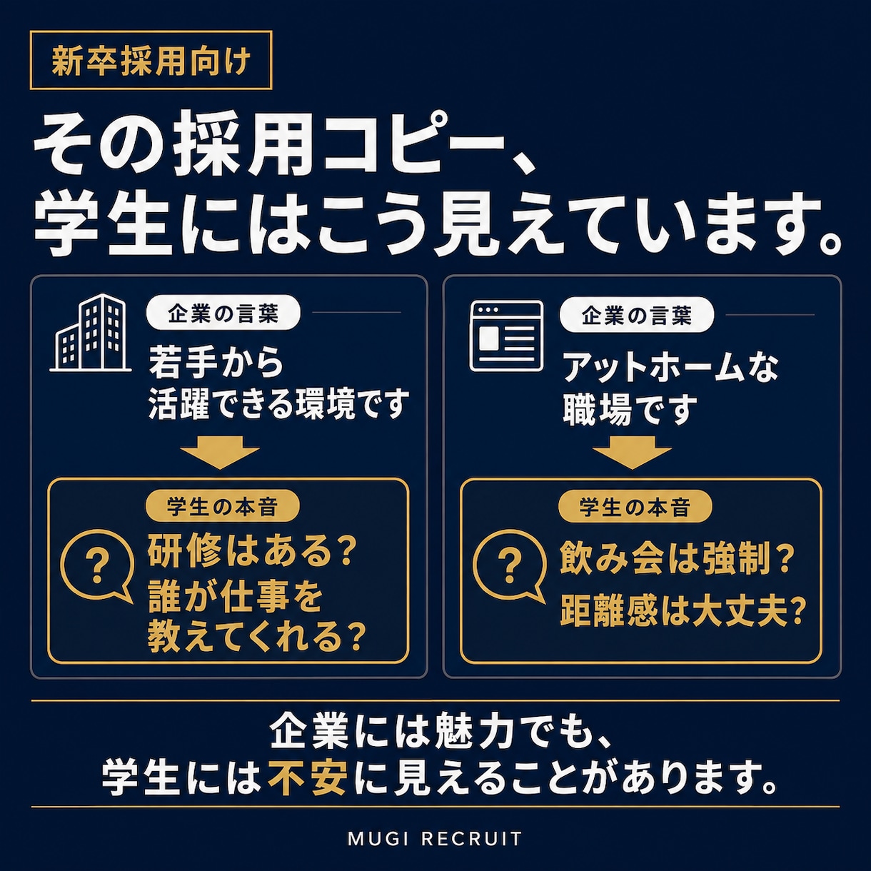 現役就活生が新卒採用ページを学生目線で診断します 給与・休日・研修まで、学生が迷う理由と改善案を整理 イメージ2