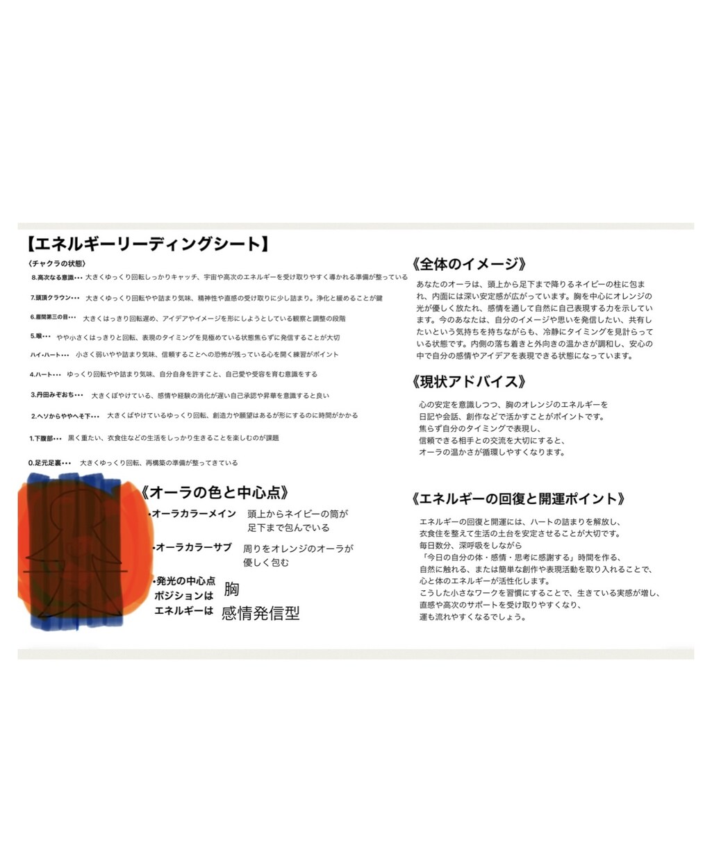 貴方様のオーラとエネルギーを読み解きます 心機一転自己理解リーディングPDF鑑定書付 イメージ3