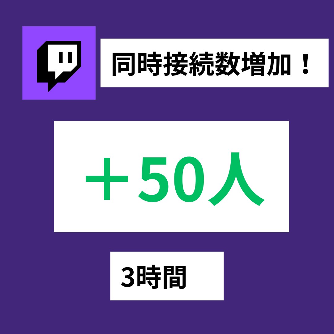 twitchの同接50人3時間増加させます 同時接続数を増やしてインプレッションに繋げる イメージ1