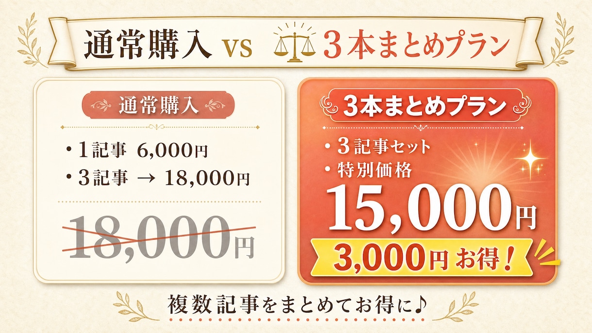3本まとめ｜SEOディレクターが勝てる記事作ります 1記事ずつ頼むのは面倒…でも、いきなり大量発注は不安な人へ イメージ2