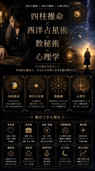 四柱推命×西洋占星術で運気待ち受け画像を制作します 【完全オーダーメイド】世界に一枚だけの待ち受けを。 イメージ2