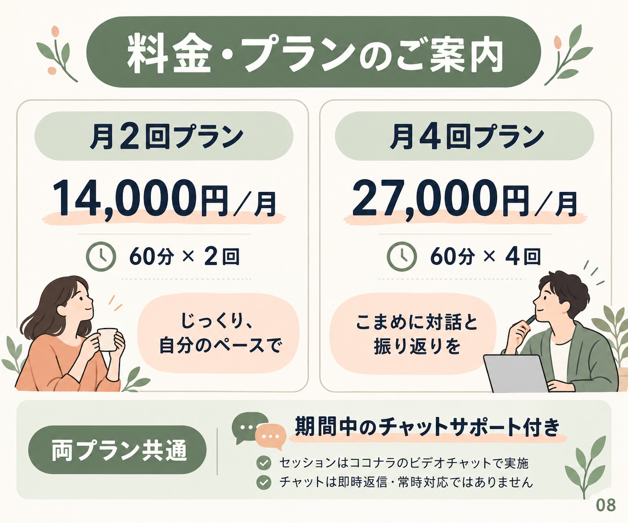 仕事・キャリアのモヤモヤを一緒に整理します やりたいことが分からないあなたへ。自分らしい次の一歩を イメージ8